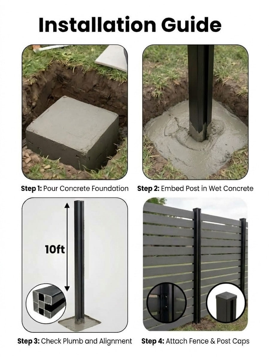 Four-step installation guide for setting the 10 ft in-ground fence post in concrete and attaching fence panels and caps